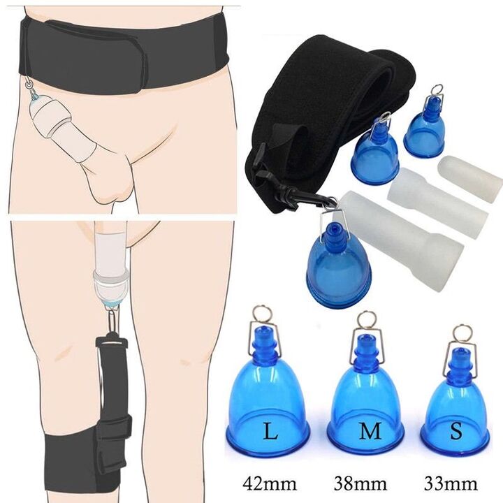 Verwenden Sie eine Pumpe, um ein Mitglied zu erhöhen